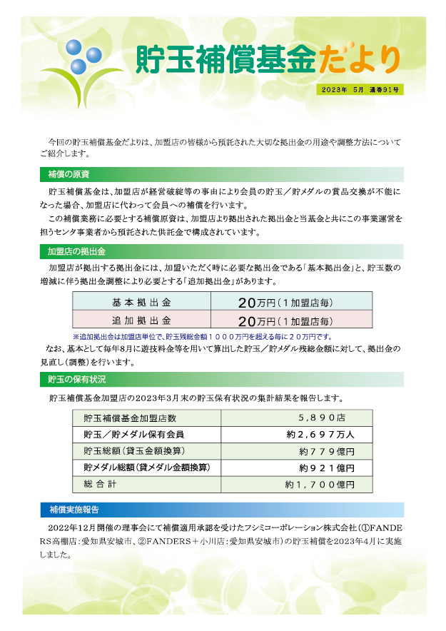 基金だより