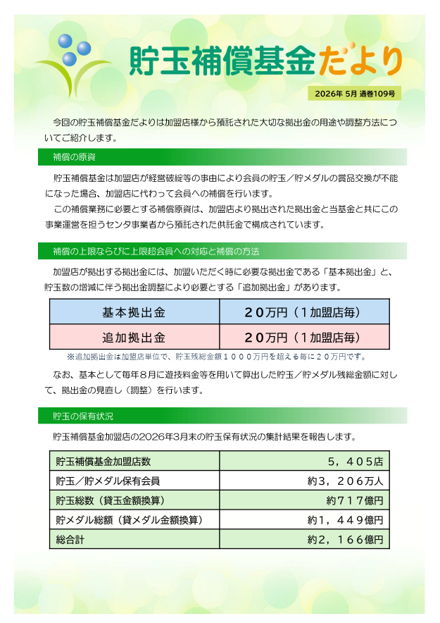 基金だより